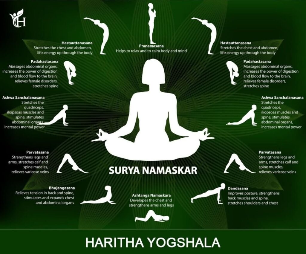 best yoga trainer in hyderabad